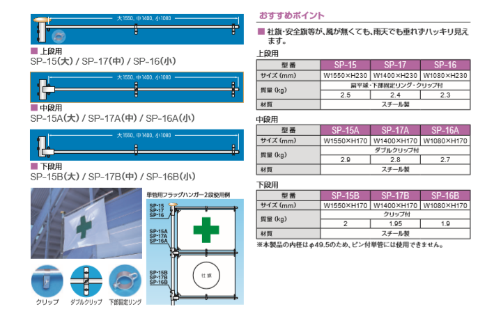 単管用フラッグハンガー