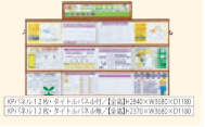 SPS安全掲示板(木製)SPS-4連