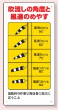 吹流し標識　327-21