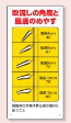 吹流し標識　327-12A